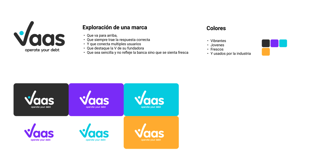 Vaas logo proposals continued