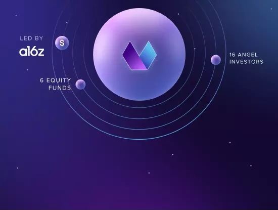 $5M in our first funding round led by Andreesen Horowitz