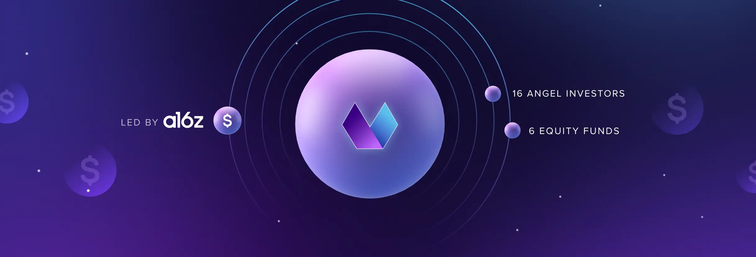 $5M in our first funding round led by Andreesen Horowitz